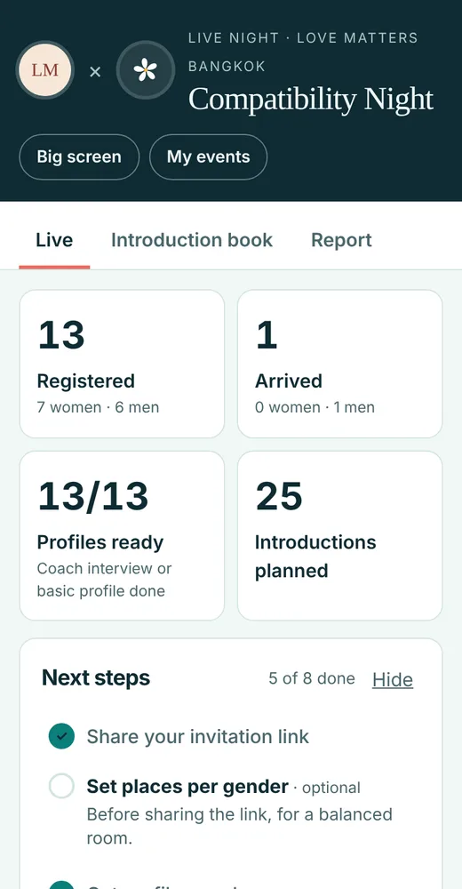 Organizer live dashboard