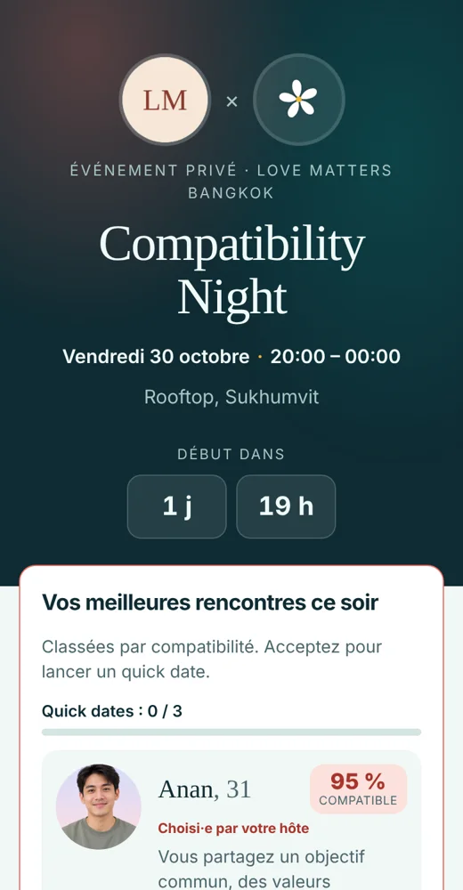 Les meilleures rencontres d'un invité pour la soirée